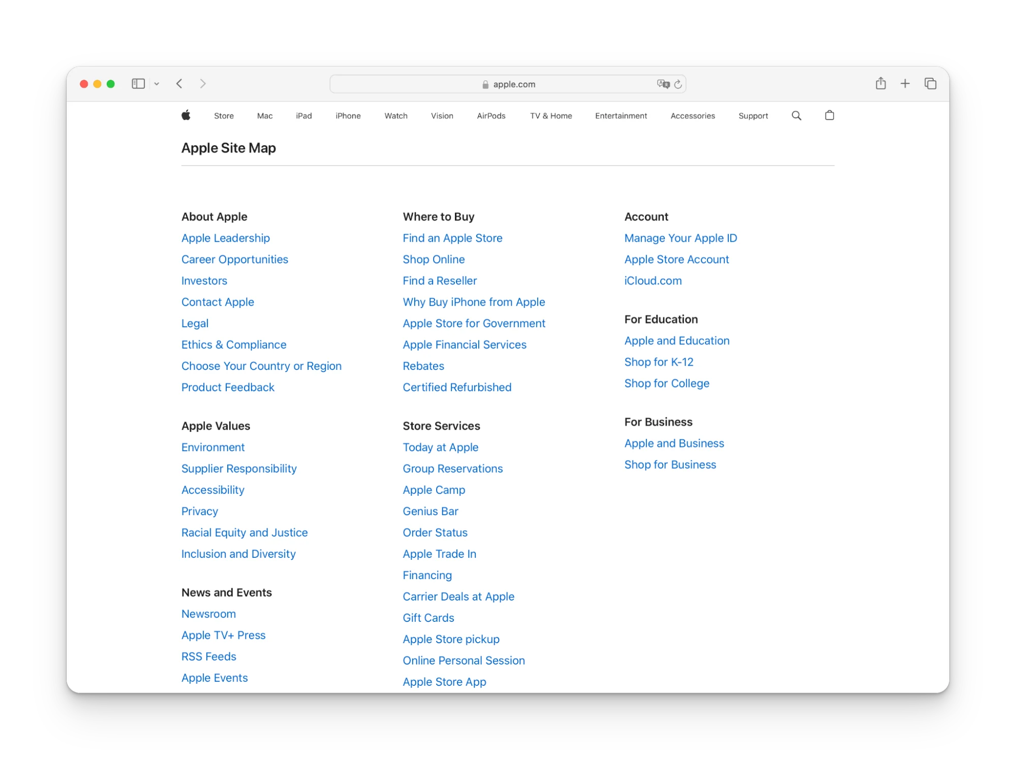 html sitemaps pada sebuah website