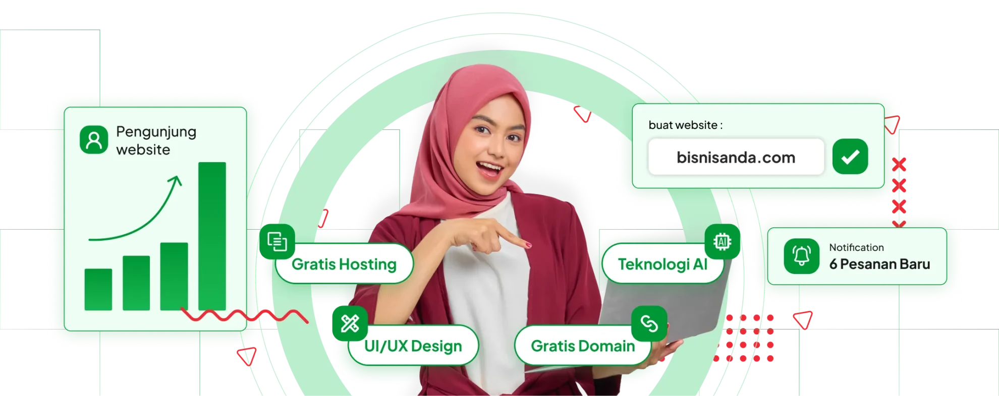 Banner Jasa pembuatan website Nuhaweb