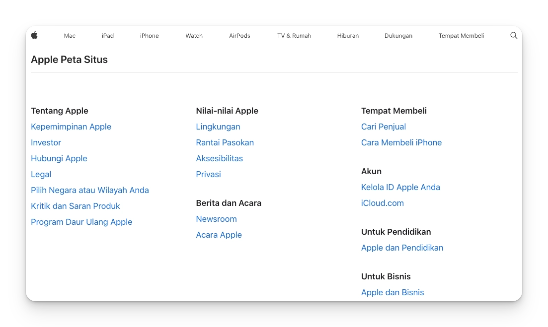 halaman sitemap pada website